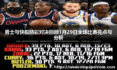 勇士与快船精彩对决回顾1月29日全场比赛亮点与分析